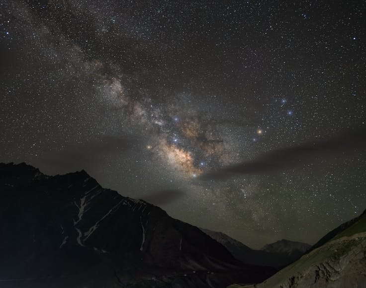 SUMMER SPITI FULL CIRCUIT