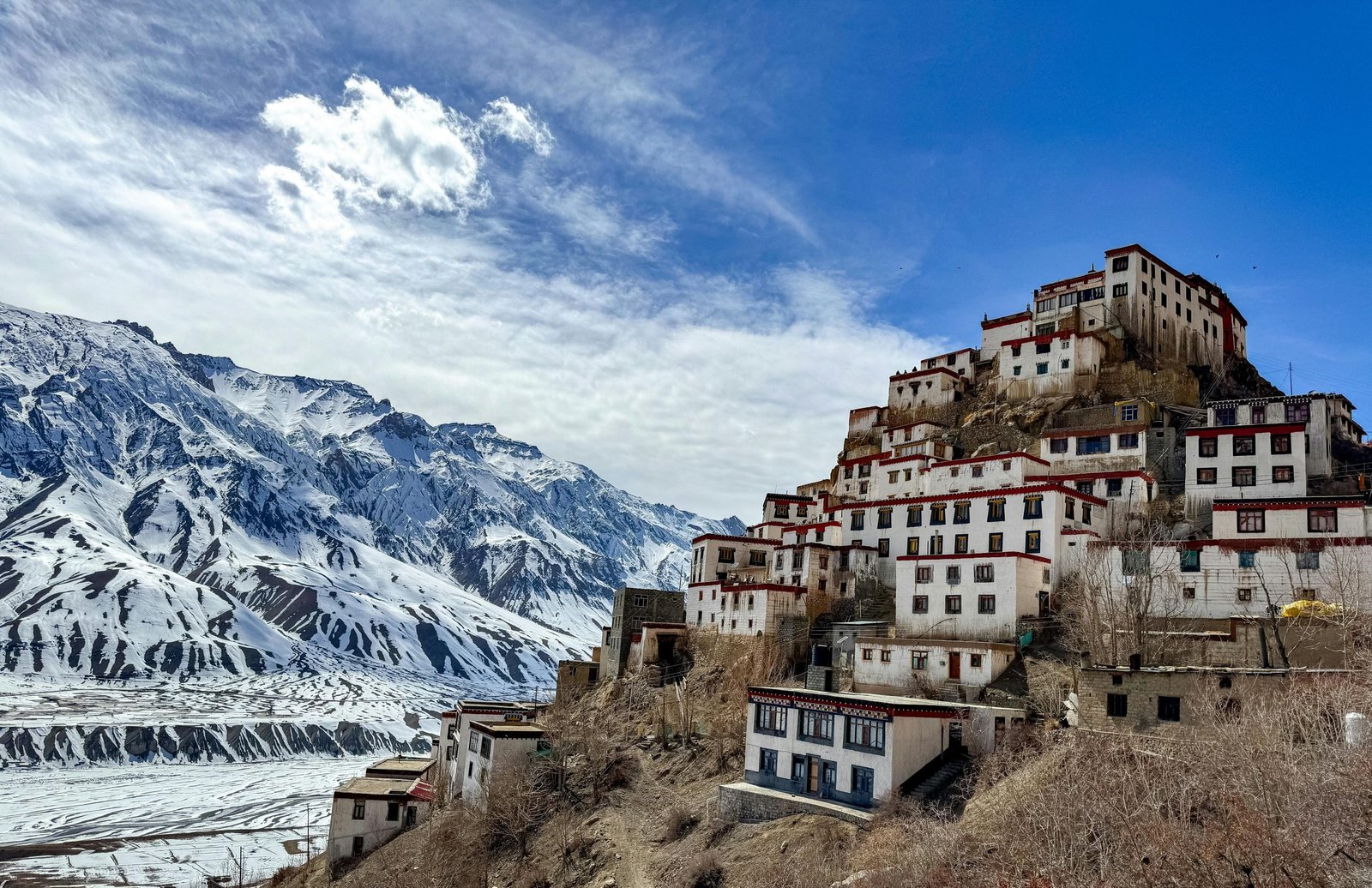 WINTER SPITI EXPEDITION
